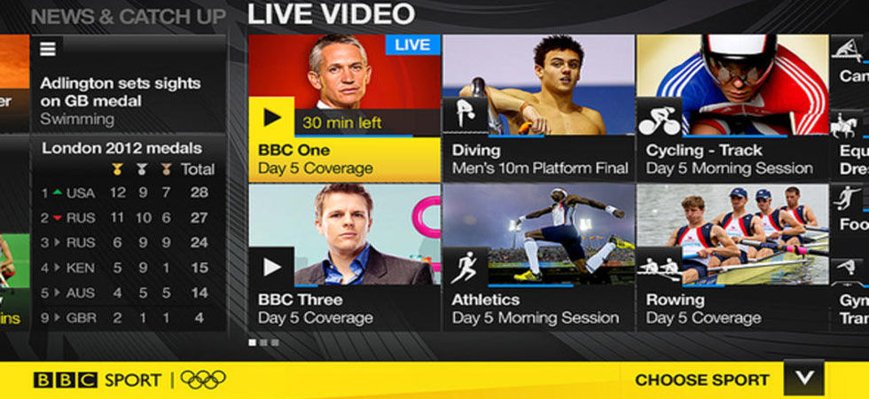 watch bbc sport outside UK